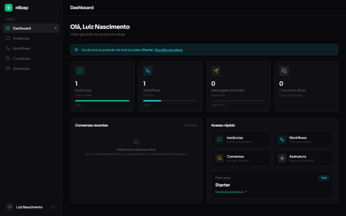 Dashboard de Métricas