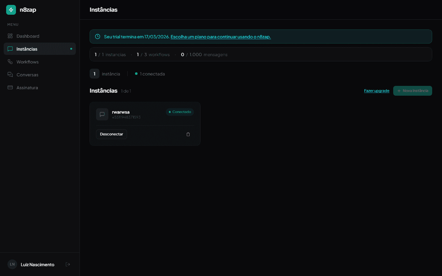 Painel de Instâncias